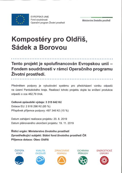 publicita - plakát